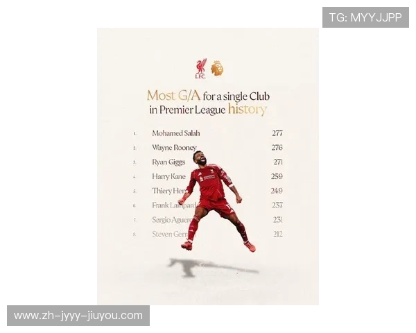 英超最具商业价值的球队 这些豪门赚得盆满钵满